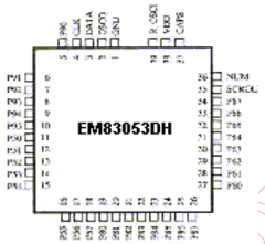 EM83053DH Datasheet PDF ELAN Microelectronics
