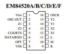 EM84520 Datasheet PDF ELAN Microelectronics