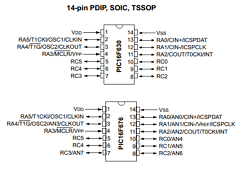 PIC16F676T-I Datasheet PDF ETC