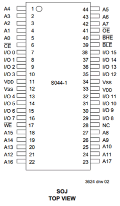 71V416 Datasheet PDF ETC