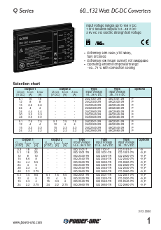 CQ2540-9R Datasheet PDF ETC