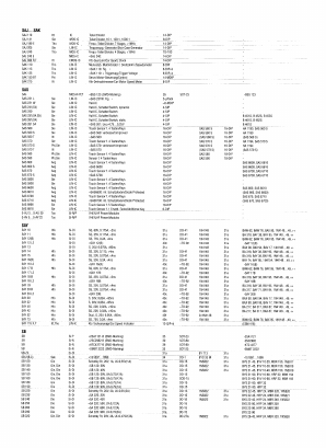 SAJ141 Datasheet PDF ETC