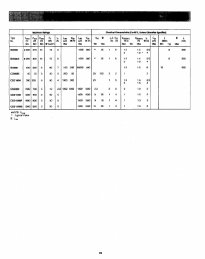 CSD200 Datasheet PDF ETC