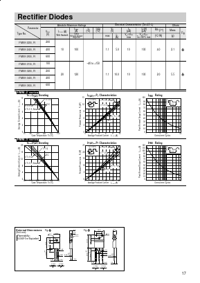 FMM-22S Datasheet PDF ETC
