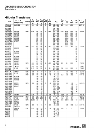 KT8177B Datasheet PDF ETC
