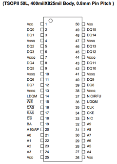 M12L16161A Datasheet PDF ETC