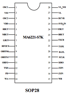 MA6221-S7K Datasheet PDF ETC
