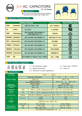 JY682M-Y5V-AC400 Datasheet PDF ETC