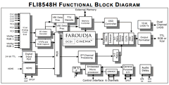 FLI8548H Datasheet PDF ETC