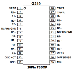 G219R-S5 Datasheet PDF ETC