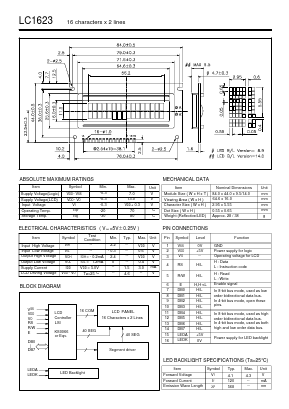 LC1623 Datasheet PDF ETC
