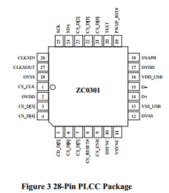 ZC0301 Datasheet PDF ETC