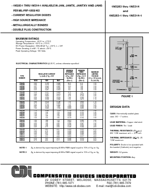 1N5297-1 Datasheet PDF ETC