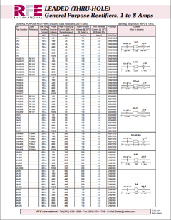 P300G Datasheet PDF ETC