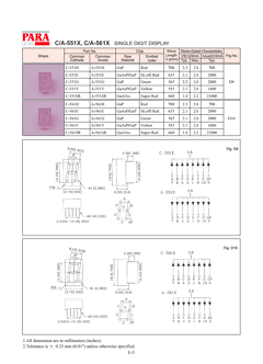 A-561G Datasheet PDF ETC