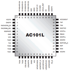 AC101L Datasheet PDF ETC