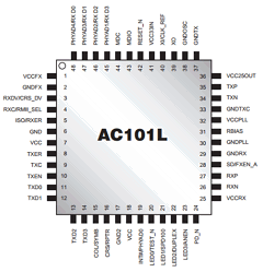 AC101L-PB01-R Datasheet PDF ETC