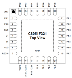 C8051F32X Datasheet PDF ETC