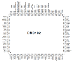 DM9102F Datasheet PDF ETC