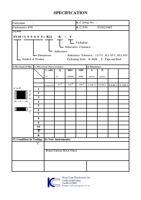 FLM-160808-R22J-T Datasheet PDF ETC