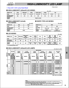 GM4BC81250AC Datasheet PDF ETC