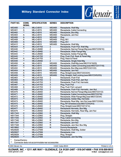 MS3409 Datasheet PDF ETC