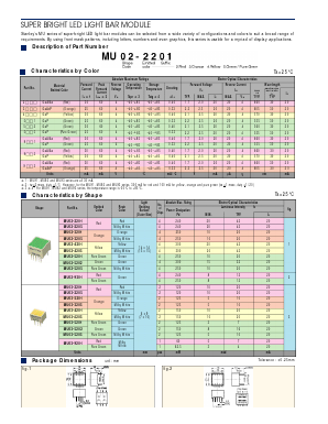 MU20-4105 Datasheet PDF ETC