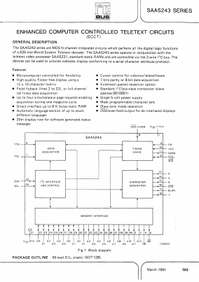 SAA5243K Datasheet PDF ETC