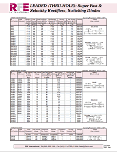 SFA82G Datasheet PDF ETC