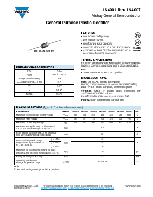 1N4001-E3/73 Datasheet PDF ETC