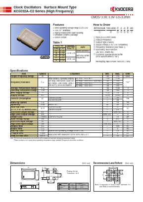 KC5032A150.000C20E00 Datasheet PDF ETC