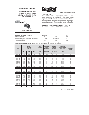 CMDZ10LTR Datasheet PDF ETC