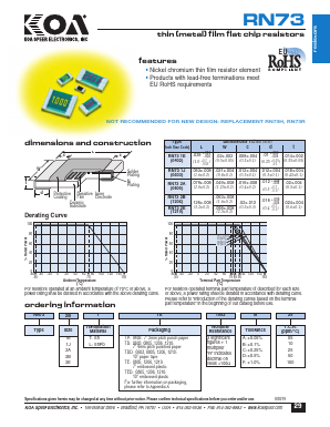 RN731JTTD1052B25 Datasheet PDF ETC