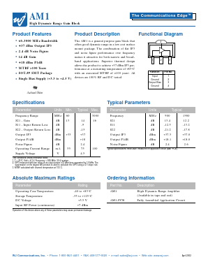 AM1-PCB Datasheet PDF ETC