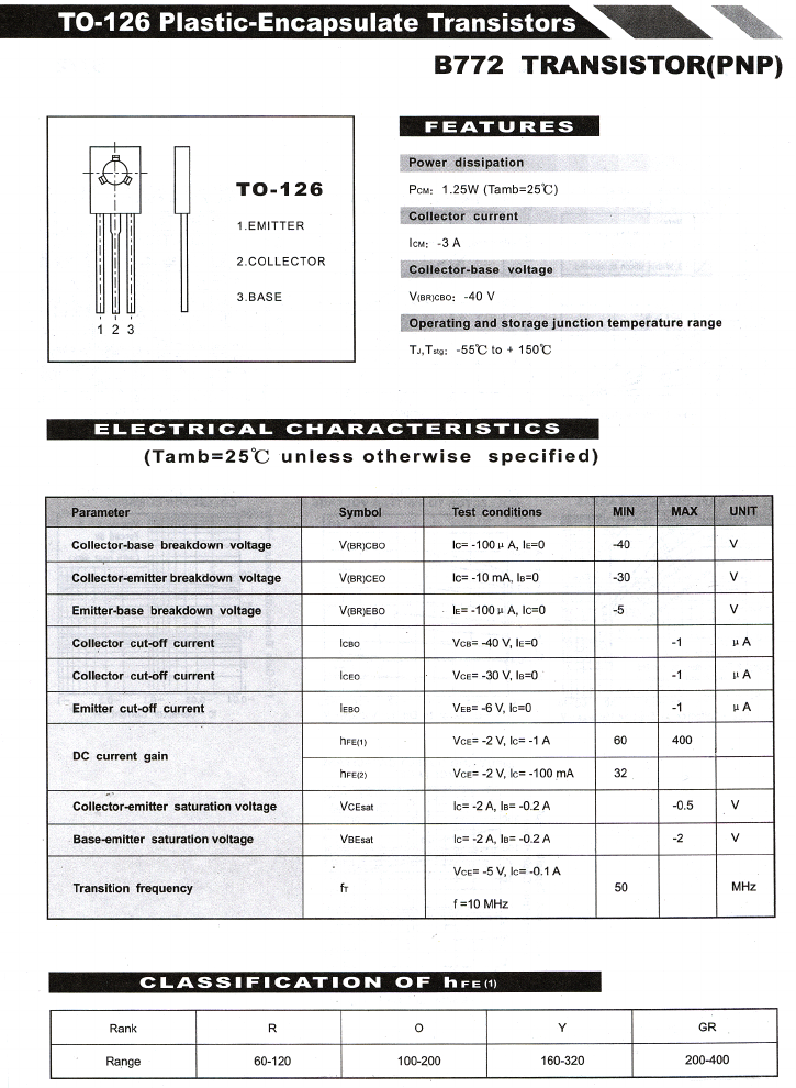 B772 Datasheet PDF ETC