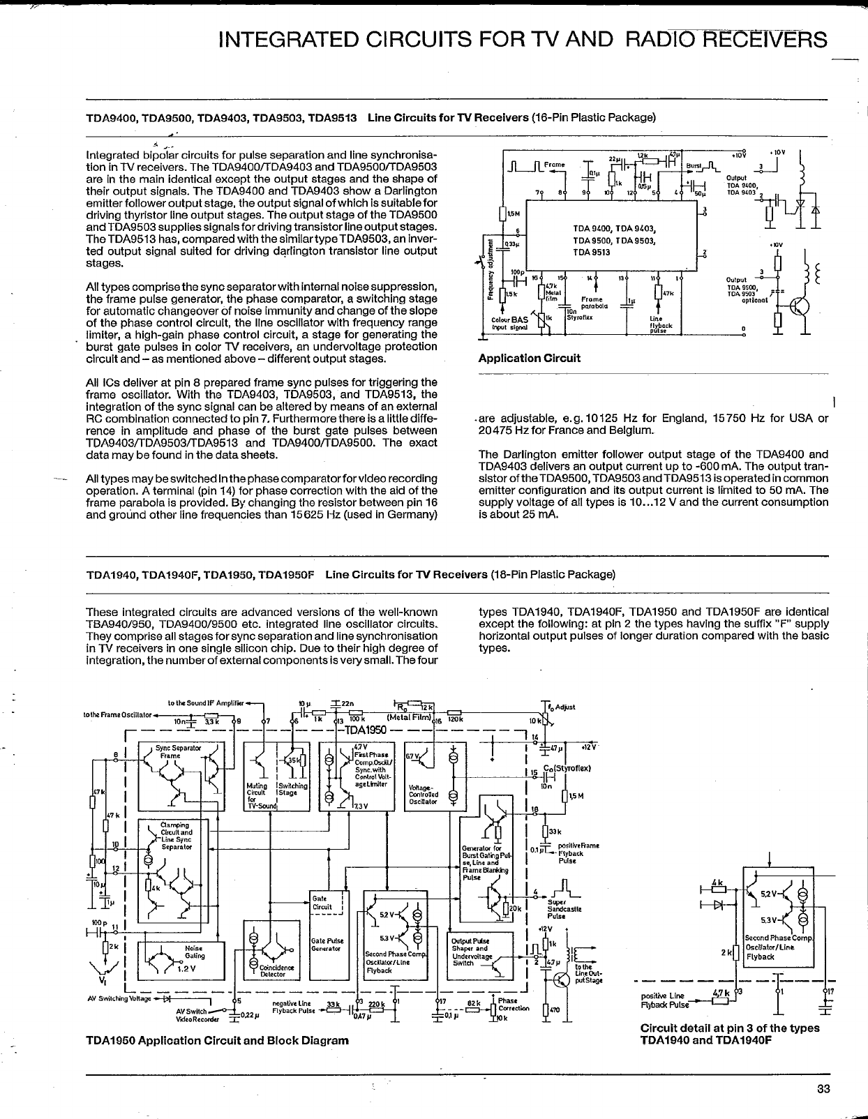 TDA1940 Datasheet PDF ETC