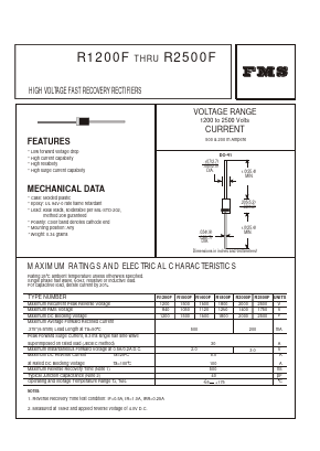R1600F Datasheet PDF ETC