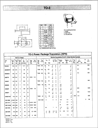 2SC1875 Datasheet PDF ETC