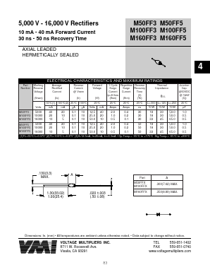 M50FF3 Datasheet PDF ETC
