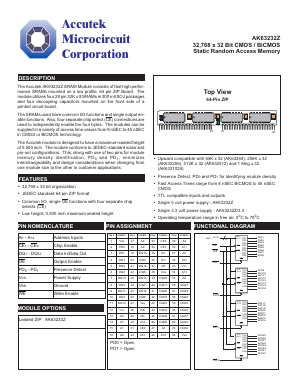 AK411024D Datasheet PDF ETC