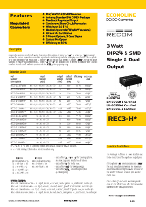 REC3-4812DRW/H/B/M/SMD Datasheet PDF ETC