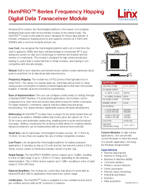 EVAL-900-PRO Datasheet PDF ETC