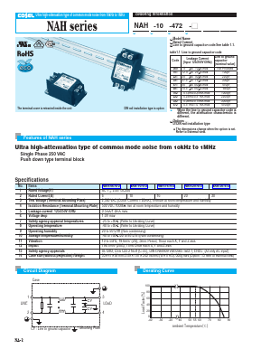NAH-16-222-D Datasheet PDF ETC