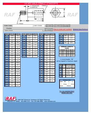 4548-632-AL-7 Datasheet PDF ETC