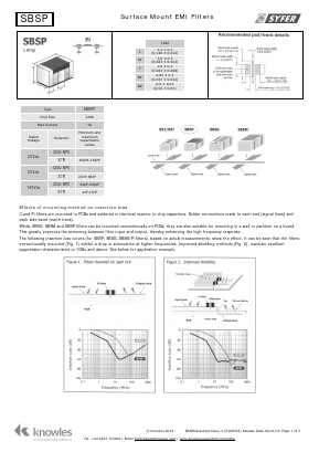 SBSPP1000472MXR Datasheet PDF ETC