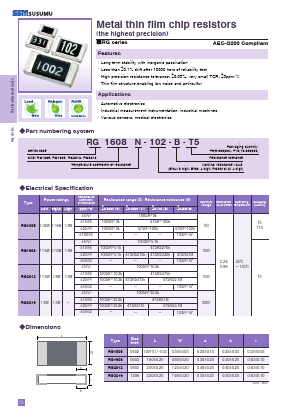 RG3216P-8660-B-T5 Datasheet PDF ETC