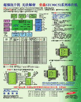 STC12C5205AD Datasheet PDF ETC