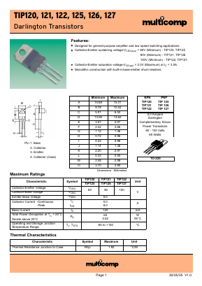 TIP122 Datasheet PDF ETC