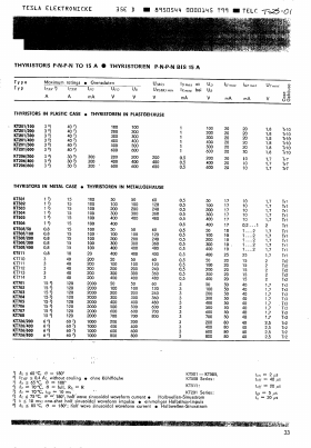 KT201/100 Datasheet PDF ETC