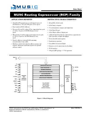 MU9C4K64-35TDC Datasheet PDF ETC